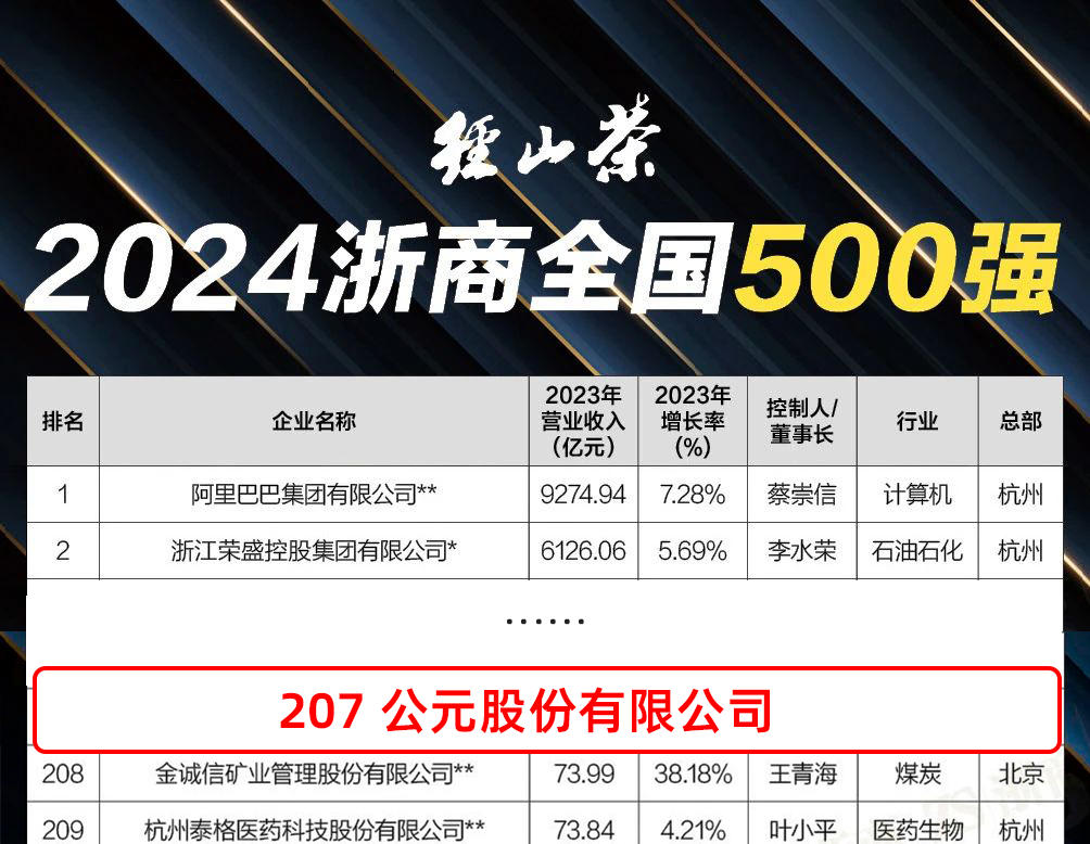 2024奥门原料网站